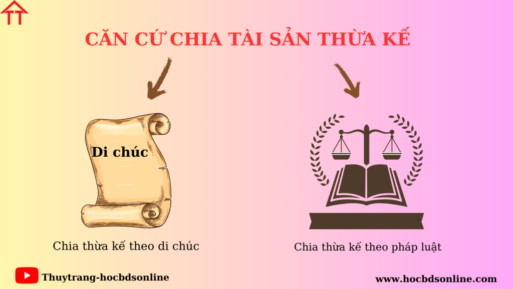 Căn cứ chia tài sản thừa kế