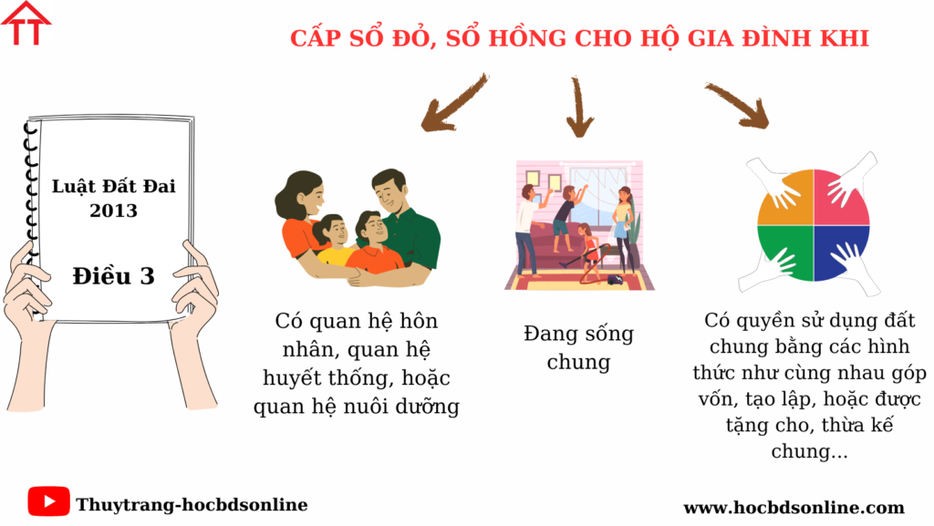 Cấp sổ đỏ, sổ hồng cho hộ gia đình khi nào